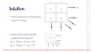 Solution
• These are the values of the pixels
in your CT image :
• Do the values agree with the
projection line integrals?
g11 = 10, g12 = 13, g13 = 19,
g21 = 12, g22 = 9, g23 = 18
Remember, we don’t only have these 3 detection angle projections, but we have multiple projection angles!
 