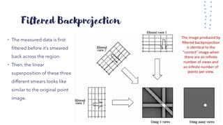 Filtered Backprojection
• The measured data is first
filtered before it’s smeared
back across the region.
• Then, the linear
superposition of these three
different smears looks like
similar to the original point
image.
 