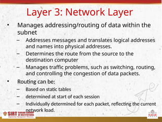 Layer 9 Problem Comprehensive Overview of the OSI Model and Network Layer Functions | PPTX