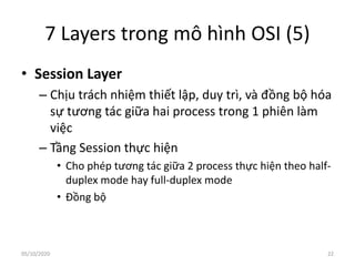 7 Layers trong mô hình OSI (5)
• Session Layer
– Chịu trách nhiệm thiết lập, duy trì, và đồng bộ hóa
sự tương tác giữa hai process trong 1 phiên làm
việc
– Tầng Session thực hiện
• Cho phép tương tác giữa 2 process thực hiện theo half-
duplex mode hay full-duplex mode
• Đồng bộ
22
05/10/2020
 