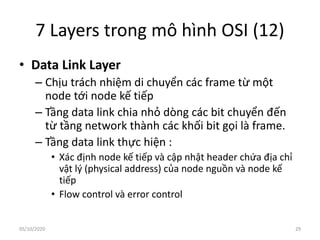 7 Layers trong mô hình OSI (12)
• Data Link Layer
– Chịu trách nhiệm di chuyển các frame từ một
node tới node kế tiếp
– Tầng data link chia nhỏ dòng các bit chuyển đến
từ tầng network thành các khối bit gọi là frame.
– Tầng data link thực hiện :
• Xác định node kế tiếp và cập nhật header chứa địa chỉ
vật lý (physical address) của node nguồn và node kế
tiếp
• Flow control và error control
29
05/10/2020
 