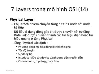 7 Layers trong mô hình OSI (14)
• Physical Layer :
– Chịu trách nhiệm chuyển từng bit từ 1 node tới node
kế tiếp
– Dữ liệu ở dạng dòng các bit được chuyển tới từ tầng
Data link được chuyển thành các tín hiệu điện hoặc tín
hiệu quang ở tầng Physical.
– Tầng Physical xác định :
• Phương pháp mã hóa dòng bit thành signal
• Tốc độ truyền
• Sự đồng bộ
• Interface giữa các device và phương tiện truyền dẫn
• Connections , topology, data flow
31
05/10/2020
 