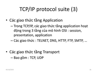 TCP/IP protocol suite (3)
• Các giao thức tầng Application
– Trong TCP/IP, các giao thức tầng application hoạt
động trong 3 tầng của mô hình OSI : session,
presentation, application
– Các giao thức : TELNET, DNS, HTTP, FTP, SMTP, …
• Các giao thức tầng Transport
– Bao gồm : TCP, UDP
36
05/10/2020
 