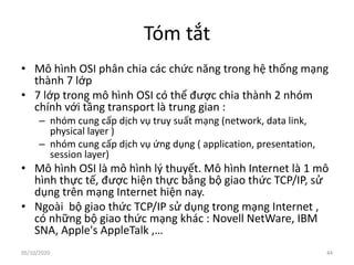 Tóm tắt
• Mô hình OSI phân chia các chức năng trong hệ thống mạng
thành 7 lớp
• 7 lớp trong mô hình OSI có thể được chia thành 2 nhóm
chính với tầng transport là trung gian :
– nhóm cung cấp dịch vụ truy suất mạng (network, data link,
physical layer )
– nhóm cung cấp dịch vụ ứng dụng ( application, presentation,
session layer)
• Mô hình OSI là mô hình lý thuyết. Mô hình Internet là 1 mô
hình thực tế, được hiện thực bằng bộ giao thức TCP/IP, sử
dụng trên mạng Internet hiện nay.
• Ngoài bộ giao thức TCP/IP sử dụng trong mạng Internet ,
có những bộ giao thức mạng khác : Novell NetWare, IBM
SNA, Apple's AppleTalk ,…
44
05/10/2020
 