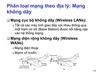 1-8
Phân loại mạng theo địa lý: Mạng
không dây
❑ Mạng cục bộ không dây (Wireless LANs):
 Tất cả các máy tính giao tiếp với nhau thông qua
một trạm cơ sở (Base Station) được nối bằng cáp
vào hệ thống mạng.
❑ Mạng diện rộng không dây (Wireless
WANs)
 Mạng điện thoại
 Mạng vô tuyến…
 