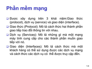 1-9
Phần mềm mạng
❑ Được xây dựng trên 3 khái niệm:Giao thức
(protocol), dịch vụ (service) và giao diện (interface).
❑ Giao thức (Protocol): Mô tả cách thức hai thành phần
giao tiếp trao đổi thông tin với nhau.
❑ Dịch vụ (Services): Mô tả những gì mà một mạng
máy tính cung cấp cho các thành phần muốn giao
tiếp với nó.
❑ Giao diện (Interfaces): Mô tả cách thức mà một
khách hàng có thể sử dụng được các dịch vụ mạng
và cách thức các dịch vụ có thể được truy cập đến.
 