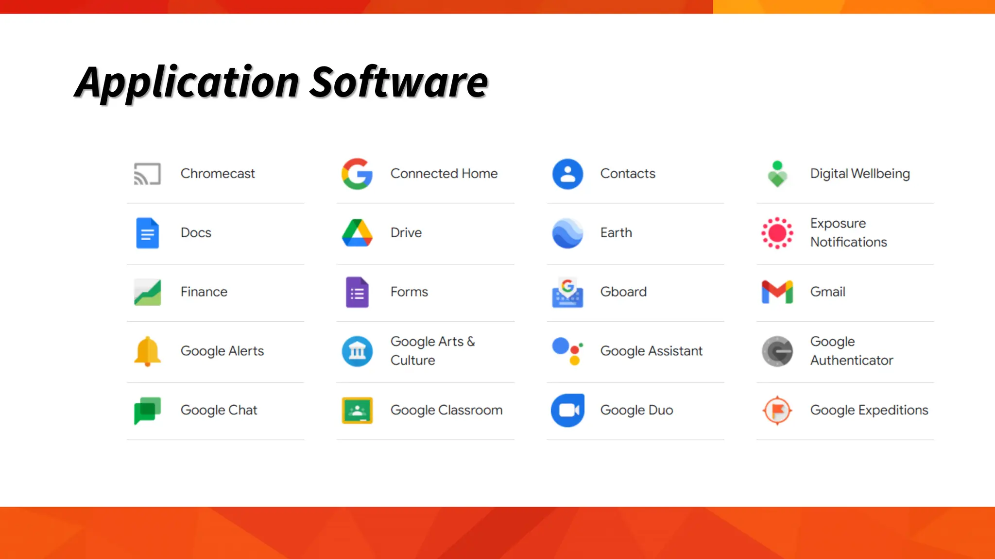 GE ELEC 1/ETC 01 2 Computers in Our Daily Life PPT