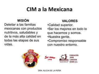 CIM a la Mexicana
DRA. ALICIA DE LA PEÑA
MISIÓN
Deleitar a las familias
mexicanas con productos
nutritivos, saludables y
de la más alta calidad en
todas las etapas de sus
vidas.
VALORES
•Calidad superior.
•Ser los mejores en todo lo
que hacemos y somos.
•Nuestra gente.
•Compromiso responsable
con nuestro entorno.
 