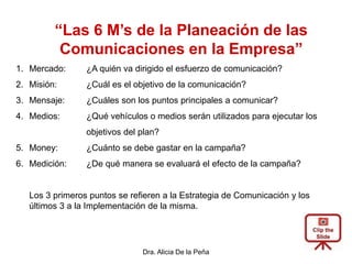 Dra. Alicia De la Peña
“Las 6 M’s de la Planeación de las
Comunicaciones en la Empresa”
1. Mercado: ¿A quién va dirigido el esfuerzo de comunicación?
2. Misión: ¿Cuál es el objetivo de la comunicación?
3. Mensaje: ¿Cuáles son los puntos principales a comunicar?
4. Medios: ¿Qué vehículos o medios serán utilizados para ejecutar los
objetivos del plan?
5. Money: ¿Cuánto se debe gastar en la campaña?
6. Medición: ¿De qué manera se evaluará el efecto de la campaña?
Los 3 primeros puntos se refieren a la Estrategia de Comunicación y los
últimos 3 a la Implementación de la misma.
 