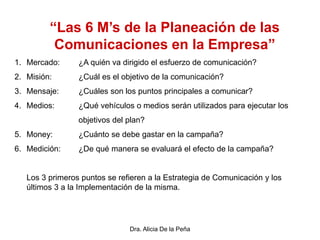 Dra. Alicia De la Peña
“Las 6 M’s de la Planeación de las
Comunicaciones en la Empresa”
1. Mercado: ¿A quién va dirigido el esfuerzo de comunicación?
2. Misión: ¿Cuál es el objetivo de la comunicación?
3. Mensaje: ¿Cuáles son los puntos principales a comunicar?
4. Medios: ¿Qué vehículos o medios serán utilizados para ejecutar los
objetivos del plan?
5. Money: ¿Cuánto se debe gastar en la campaña?
6. Medición: ¿De qué manera se evaluará el efecto de la campaña?
Los 3 primeros puntos se refieren a la Estrategia de Comunicación y los
últimos 3 a la Implementación de la misma.
 