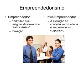 Empreendedorismo Empreendedor “ Indivíduo que imagina, desenvolve e realiza visões”. Inovação Intra-Empreendedor A evolução do conceito trouxe a tona o empreendedor corporativo 