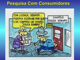 Pesquisa Com ConsumidoresPesquisa Com Consumidores
 