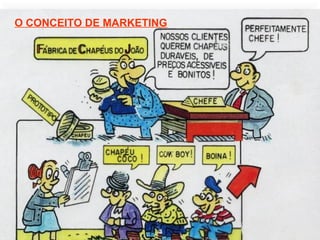 O CONCEITO DE MARKETING
 