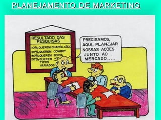 PLANEJAMENTO DE MARKETINGPLANEJAMENTO DE MARKETING
 