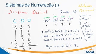 Sistemas de Numeração (ii)
 