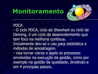 Monitoramento PDCA - O ciclo PDCA, ciclo de Shewhart ou ciclo de Deming, é um ciclo de desenvolvimento que tem foco na melhoria contínua.  Inicialmente deu-se o uso para estatística e métodos de amostragem.  - visa tornar claros e ágeis os processos envolvidos na execução da gestão, como por exemplo na gestão da qualidade, dividindo-a em 4 principais passos. 