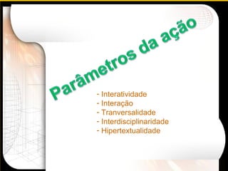 Interatividade Interação Tranversalidade Interdisciplinaridade Hipertextualidade  