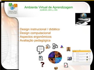 Ambiente Virtual de Aprendizagem (ALMEIDA, 2003, p. 208) Design instrucional / didático Design computacional Aspectos ergonômicos Avaliação pedagógica   