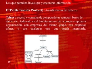 Los que permiten investigar y encontrar información:

FTP (File Transfer Protocol) o transferencias de ficheros.

Telnet o acceso y consulta de computadoras remotas, bases de
datos, etc., todo esto en el ámbito interno de la propia empresa u
organización, con empresas del mismo grupo, con empresas
afines, o con cualquier otra que pueda interesarle.




 16
 