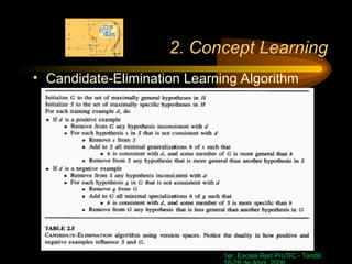 2_conceptlearning in machine learning.ppt