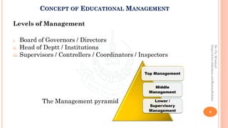 Educational Management Design Concept Formation In Educational Management – EFHEC