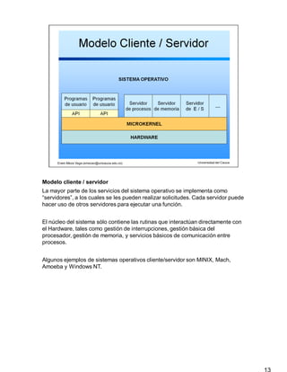 Modelo cliente / servidor
13
La mayor parte de los servicios del sistema operativo se implementa como
“servidores”, a los cuales se les pueden realizar solicitudes. Cada servidor puede
hacer uso de otros servidores para ejecutar una función.
El núcleo del sistema sólo contiene las rutinas que interactúan directamente con
el Hardware, tales como gestión de interrupciones, gestión básica del
procesador, gestión de memoria, y servicios básicos de comunicación entre
procesos.
Algunos ejemplos de sistemas operativos cliente/servidor son MINIX, Mach,
Amoeba y Windows NT.
 