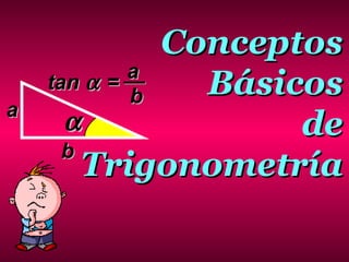 ααaa
bb
tantan αα == aa
bb
ConceptosConceptos
BásicosBásicos
dede
TrigonometríaTrigonometría
 