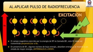 AL APLICAR PULSO DE RADIOFRECUENCIA
Rfβo
β1
 El campo magnético ejercido por la energía de RF es llamado B1, este B1 debe ser
transmitido perpendicular a Bo.
 En presencia de B1, algunos núcleos de baja energía, absorben energía y se mueven a un
estado de mayor energía, ANTIPARALELO o DOWN.
 