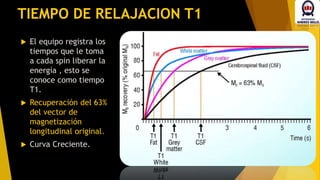 TIEMPO DE RELAJACION T1
 El equipo registra los
tiempos que le toma
a cada spin liberar la
energía , esto se
conoce como tiempo
T1.
 Recuperación del 63%
del vector de
magnetización
longitudinal original.
 Curva Creciente.
 