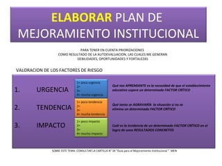 ELABORAR PLAN DE
 MEJORAMIENTO INSTITUCIONAL
                             PARA TENER EN CUENTA PRIORIZACIONES
                  COMO RESULTADO DE LA AUTOEVALUACION, LAS CUALES ME GENERAN
                           DEBILIDADES, OPORTUNIDADES Y FORTALEZAS


VALORACION DE LOS FACTORES DE RIESGO

                                1= poca urgencia
                                2=                        Qué tan APREMIANTE es la necesidad de que el establecimiento
1.      URGENCIA                3=                        educativo supere un determinado FACTOR CRÍTICO
                                4= mucha urgencia

                                1= poca tendencia
                                                          Qué tanto se AGRAVARÍA la situación si no se
2.      TENDENCIA               2=
                                3=                        elimina un determinado FACTOR CRÍTICO
                                4= mucha tendencia

                                1= poco impacto
3.      IMPACTO                 2=
                                3=
                                                          Cuál es la incidencia de un determinado FACTOR CRÍTICO en el
                                                          logro de unos RESULTADOS CONCRETOS
                                4= mucho impacto




              SOBRE ESTE TEMA: CONSULTAR LA CARTILLA N° 34 “Guía para el Mejoramiento Institucional “. MEN
 