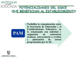 POTENCIALIDADES DEL SIGCE
QUE BENEFICIAN AL ESTABLECIMIENTO
 