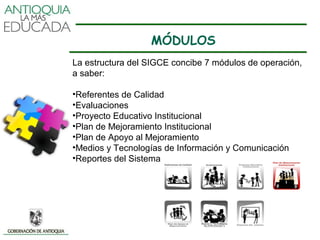 MÓDULOS
La estructura del SIGCE concibe 7 módulos de operación,
a saber:

•Referentes de Calidad
•Evaluaciones
•Proyecto Educativo Institucional
•Plan de Mejoramiento Institucional
•Plan de Apoyo al Mejoramiento
•Medios y Tecnologías de Información y Comunicación
•Reportes del Sistema
 