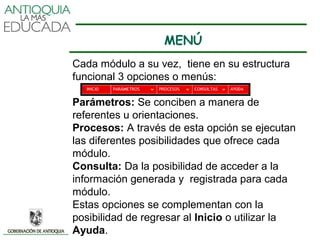 MENÚ
Cada módulo a su vez, tiene en su estructura
funcional 3 opciones o menús:

Parámetros: Se conciben a manera de
referentes u orientaciones.
Procesos: A través de esta opción se ejecutan
las diferentes posibilidades que ofrece cada
módulo.
Consulta: Da la posibilidad de acceder a la
información generada y registrada para cada
módulo.
Estas opciones se complementan con la
posibilidad de regresar al Inicio o utilizar la
Ayuda.
 