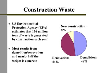 Construction WasteConstruction Waste
! US Environmental
Protection Agency (EPA)
estimates that 136 million
tons of waste is generated
by construction each year
! Most results from
demolition/renovation
and nearly half the
weight is concrete
New construction:
8%
Demolition:
48%
Renovation:
44%
 