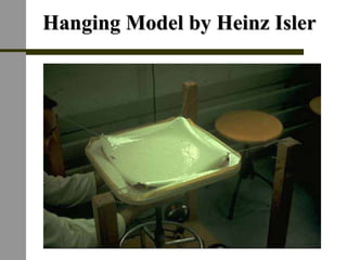 Hanging Model by HeinzHanging Model by Heinz IslerIsler
 