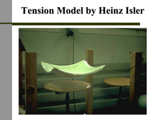 Tension Model by HeinzTension Model by Heinz IslerIsler
 