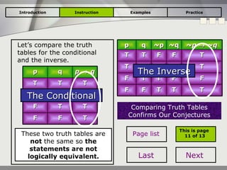 Conditionals | PPT