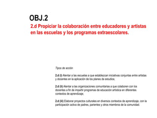 Tipos de acción 2.d (i)  Alentar a las escuelas a que establezcan iniciativas conjuntas entre artistas y docentes en la aplicación de los planes de estudios; 2.d (ii)  Alentar a las organizaciones comunitarias a que colaboren con los docentes a fin de impartir programas de educación artística en diferentes contextos de aprendizaje; 2.d (iii)  Elaborar proyectos culturales en diversos contextos de aprendizaje, con la participación activa de padres, parientes y otros miembros de la comunidad. 2.d Propiciar la colaboración entre educadores y artistas en las escuelas y los programas extraescolares. OBJ.2 