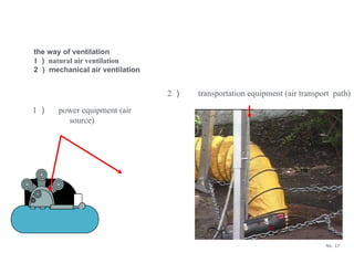 No. 17
the way of ventilation
1 ） natural air ventilation
2 ） mechanical air ventilation
1 ） power equipment (air
source)
2 ） transportation equipment (air transport path)
 