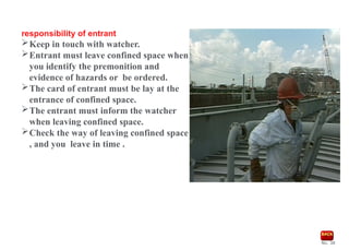 No. 38
responsibility of entrant
Keep in touch with watcher.
Entrant must leave confined space when
you identify the premonition and
evidence of hazards or be ordered.
The card of entrant must be lay at the
entrance of confined space.
The entrant must inform the watcher
when leaving confined space.
Check the way of leaving confined space
, and you leave in time .
 