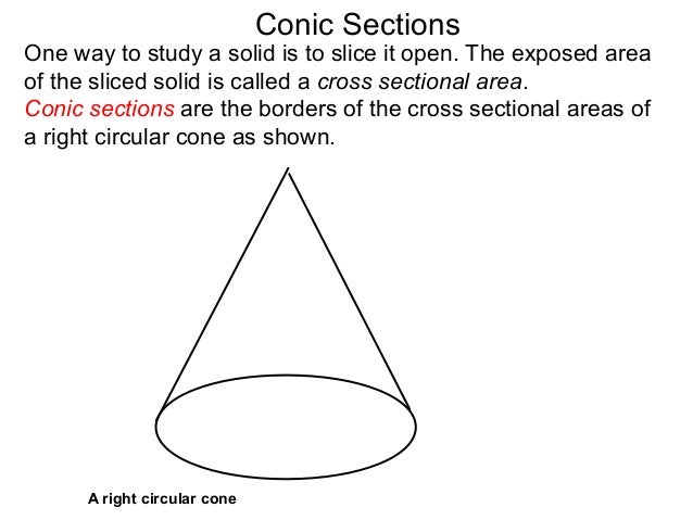 32 conic sections, circles and completing the square
