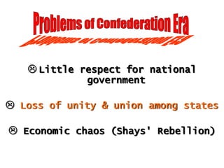  Little respect for national
government

 Loss of unity & union among states

 Economic chaos (Shays' Rebellion)

 