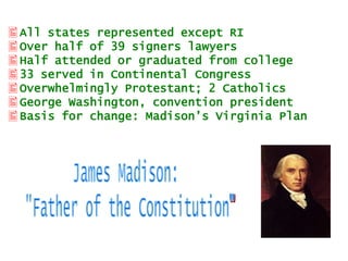 All states represented except RI
Over half of 39 signers lawyers
Half attended or graduated from college
33 served in Continental Congress
Overwhelmingly Protestant; 2 Catholics
George Washington, convention president
Basis for change: Madison’s Virginia Plan

 
