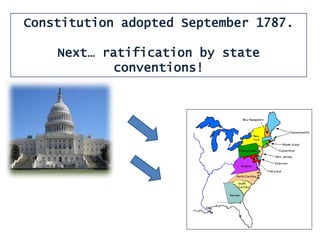 Constitution adopted September 1787.
Next… ratification by state
conventions!

 