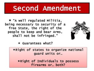 Second Amendment
 “A well regulated Militia,
being necessary to security of a
free State, the right of the
people to keep and bear Arms,
shall not be infringed.”
 Guarantees what?
Right of states to organize national
guard units or…
Right of Individuals to possess
firearms or… both?

 