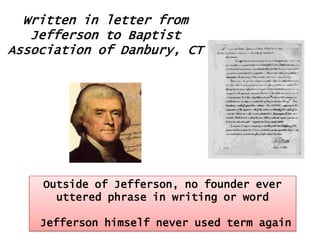 Written in letter from
Jefferson to Baptist
Association of Danbury, CT

Outside of Jefferson, no founder ever
uttered phrase in writing or word
Jefferson himself never used term again

 