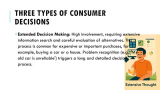 Consumer Behavior: Consumer Decision Process.pptx