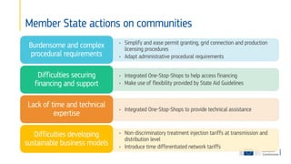 Member State actions on communities
• Simplify and ease permit granting, grid connection and production
licensing procedur...