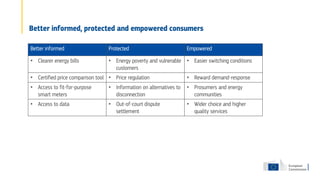 Better informed, protected and empowered consumers
Better informed Protected Empowered
• Clearer energy bills • Energy pov...