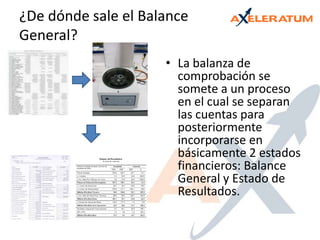 ¿De dónde sale el Balance General?La balanza de comprobación se somete a un proceso en el cual se separan las cuentas para posteriormente incorporarse en básicamente 2 estados financieros: Balance General y Estado de Resultados. 